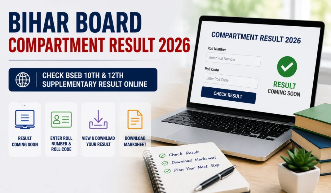 results biharboardonline com 2026